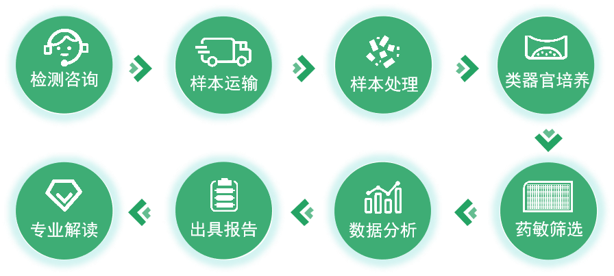 微信图片_202402281142418.png 微信图片_202402281142418.png